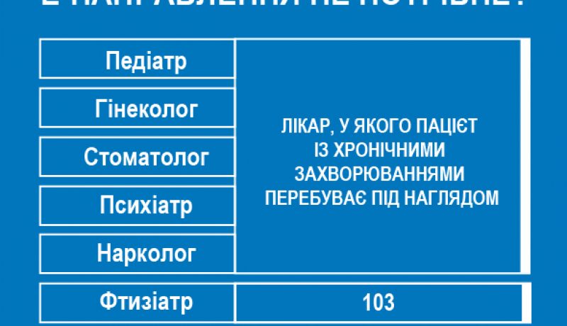 Е-направлення не потрібно