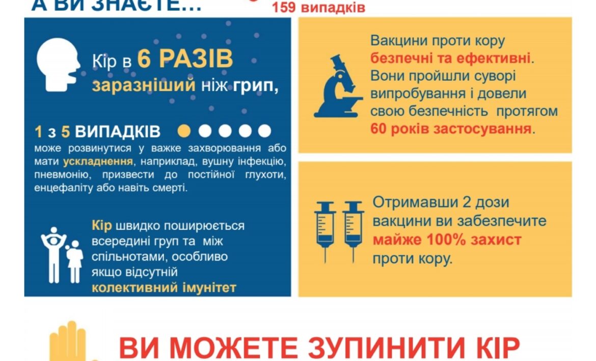 Захистить себе та своїх близьких, зробіть необхідні щеплення при першій можливості