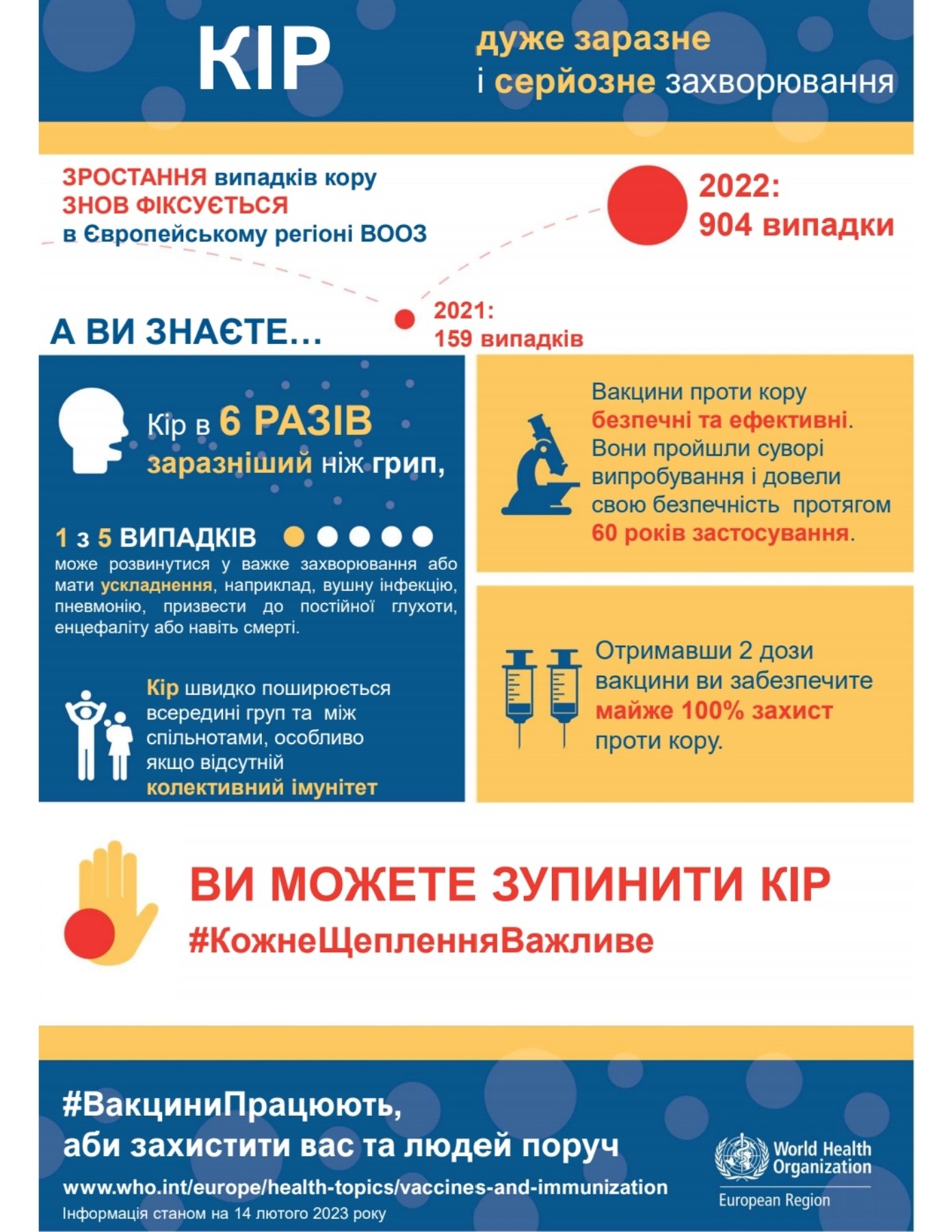 Захистить себе та своїх близьких, зробіть необхідні щеплення при першій можливості