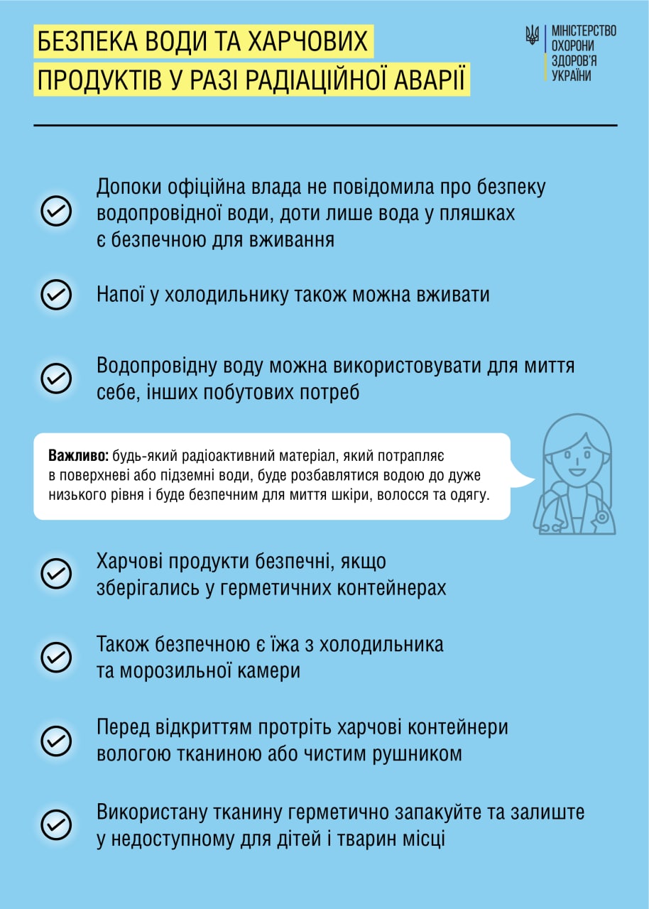Що робити у разі радіаційної аварії?