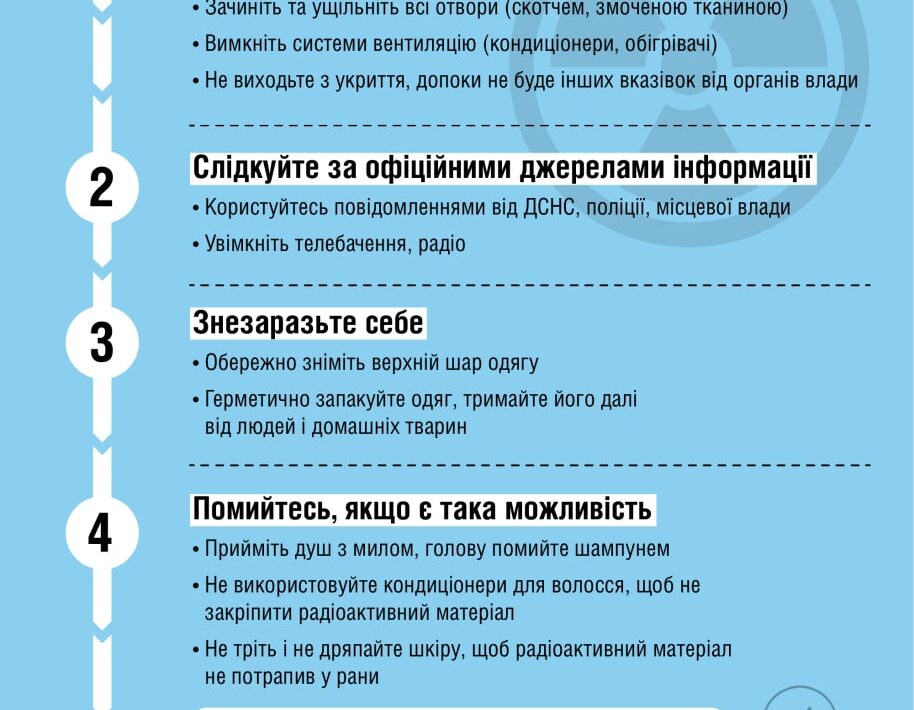 Що робити у разі радіаційної аварії?