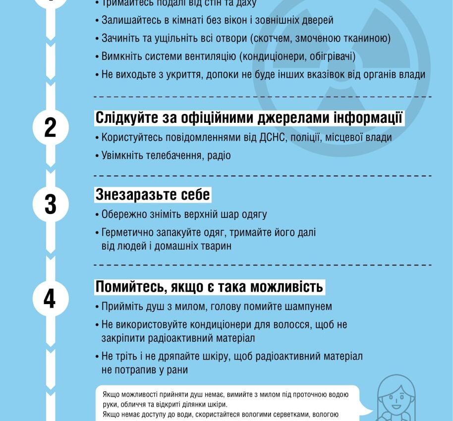 Що робити у разі радіаційної аварії? Що робити у разі радіаційної аварії?
