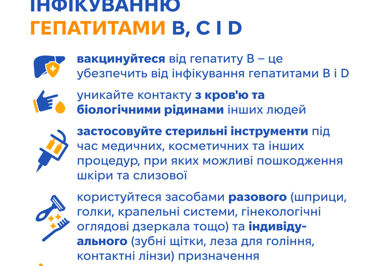 Вірусні гепатити B, С і D