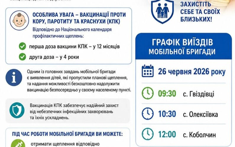 Графік виїздів мобільної бригади на 26 червня 2026