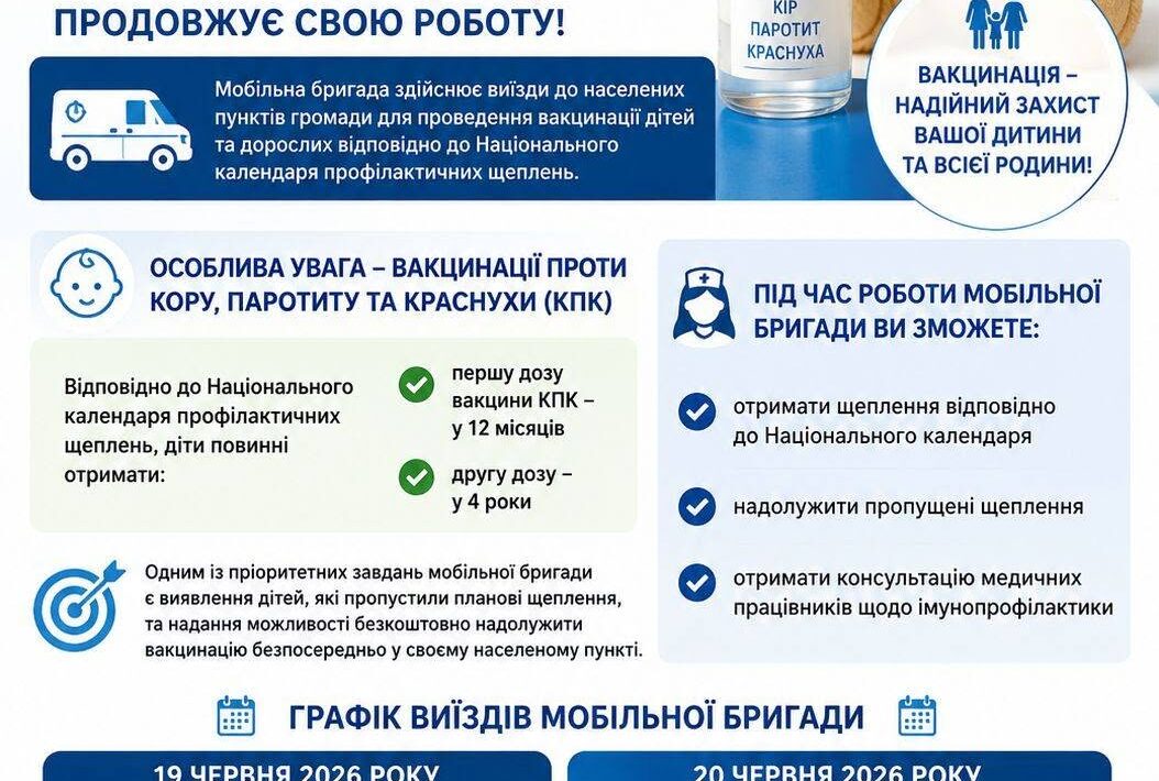 У Сокирянському ЦПМСД продовжує роботу мобільна бригада з вакцинації!