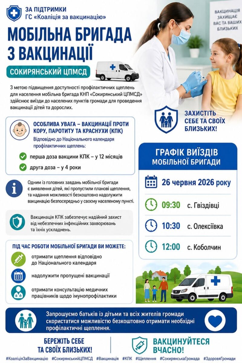 Графік виїздів мобільної бригади на 26 червня 2026