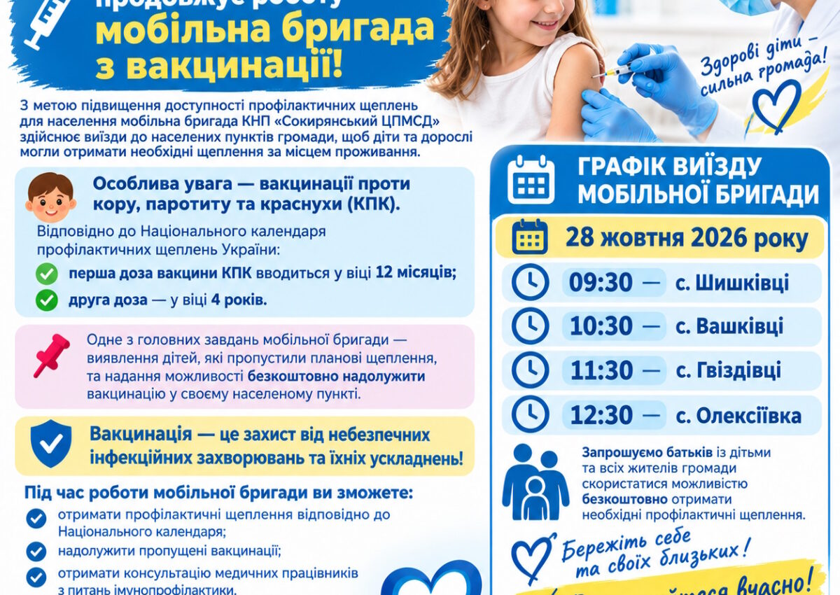 У Сокирянському ЦПМСД продовжує роботу мобільна бригада з вакцинації!
